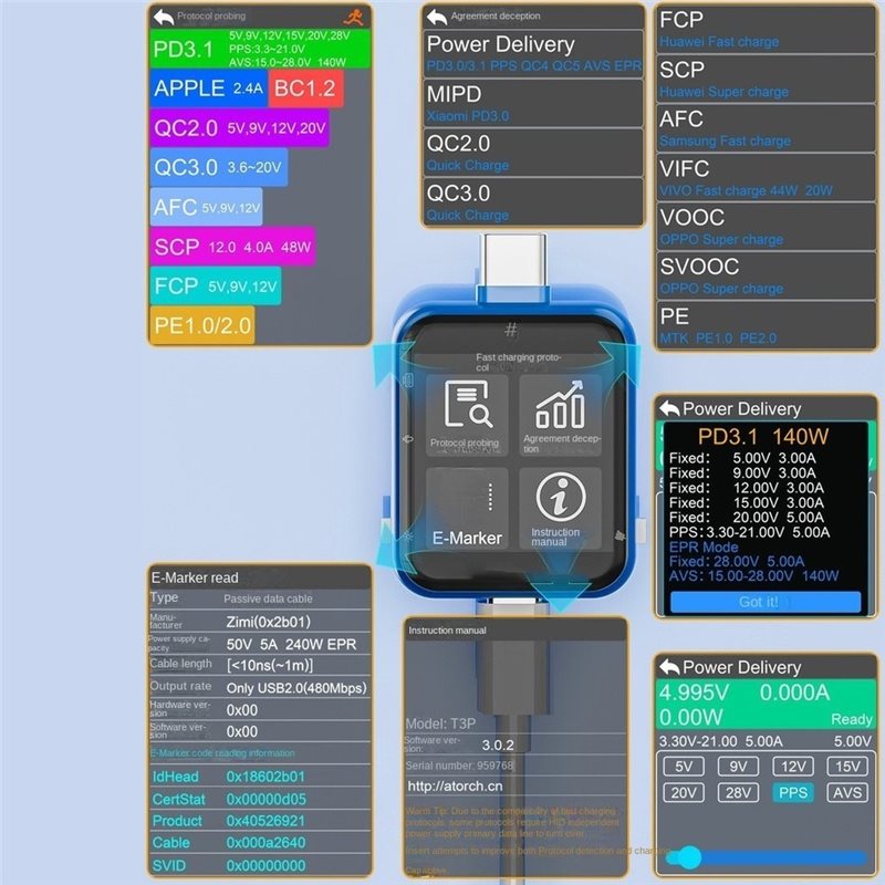 TKOH-T3P Тестер мощности USB с – обзор и цена Logic Analyzer Usb